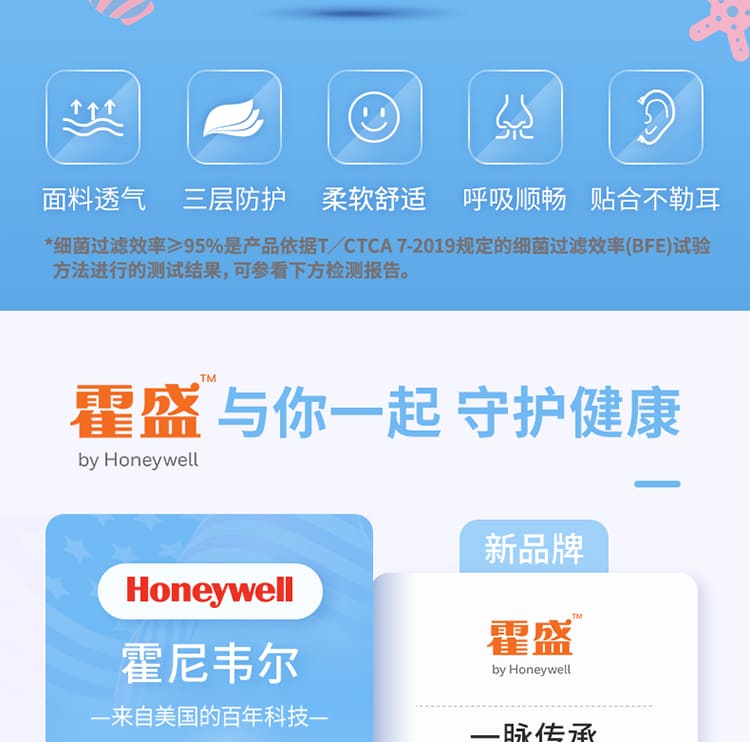 霍尼韦尔（Honeywell） 霍盛 HMSDM06 儿童一次性平面口罩 （细菌过滤效率BFE 99.9% 、印花款独立包装）